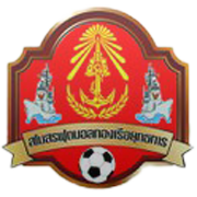 泰國(guó)皇家艦隊(duì)